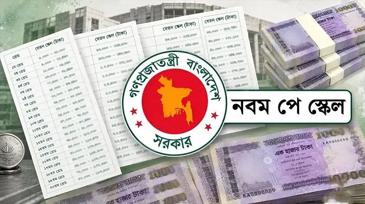 সরকারি চাকরিজীবীদের নতুন বেতন কাঠামোর প্রজ্ঞাপন জারি